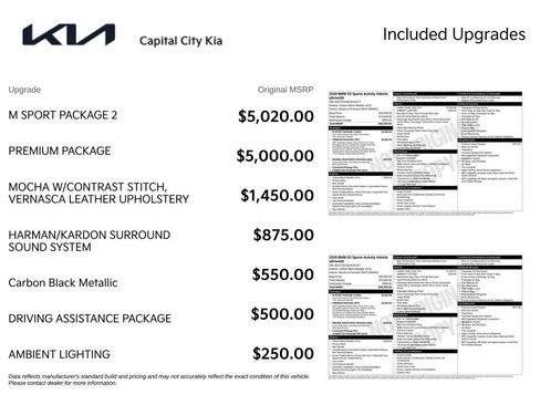 Used 2020 BMW X3 xDrive30i w/ M Sport Package 2 AWD/4WD image 2