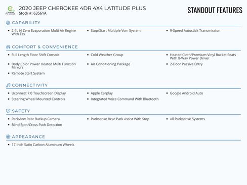Used 2020 Jeep Cherokee Latitude Plus w/ Cold Weather Group image 3
