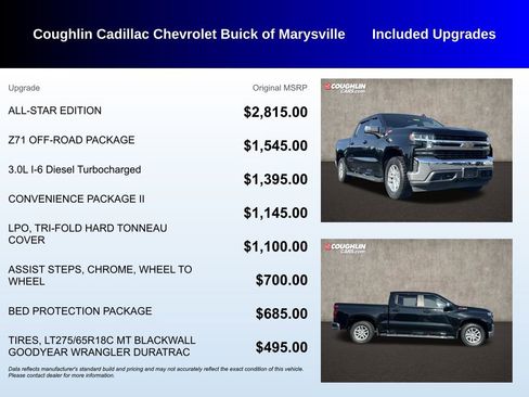 Used 2020 Chevrolet Silverado 1500 LT w/ All-Star Edition image 3