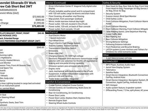 Used 2024 Chevrolet Silverado EV W/T AWD/4WD image 2