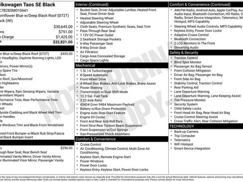 Used 2025 Volkswagen Taos SE FWD image 1