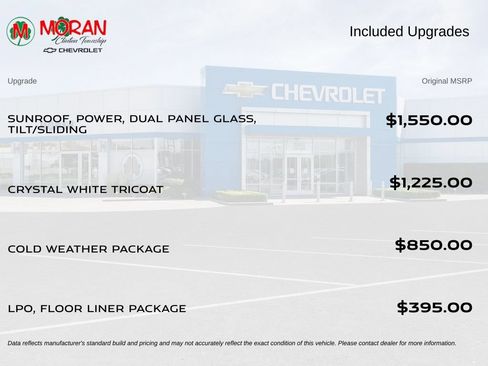 Used 2024 Cadillac XT4 Premium Luxury w/ Cold Weather Package FWD image 5
