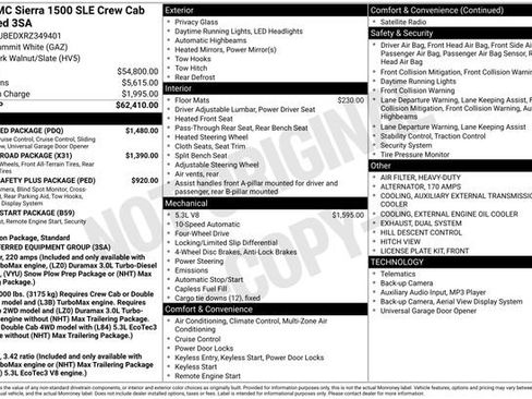 Used 2024 GMC Sierra 1500 SLE w/ Preferred Package image 31