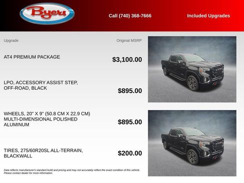 Used 2019 GMC Sierra 1500 AT4 w/ AT4 Premium Package AWD/4WD image 5