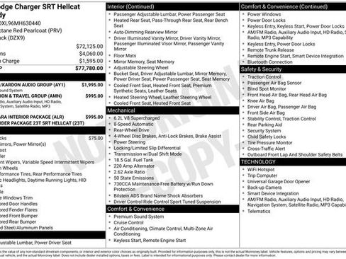 Used 2021 Dodge Charger SRT Hellcat w/ Harman/Kardon Audio Group RWD image 7