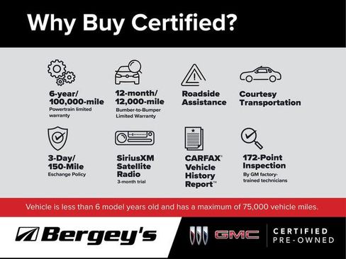 Certified 2024 Buick Encore GX Preferred FWD image 7
