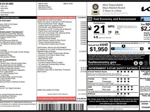 Used 2021 Kia Telluride EX w/ EX Premium Package image 16