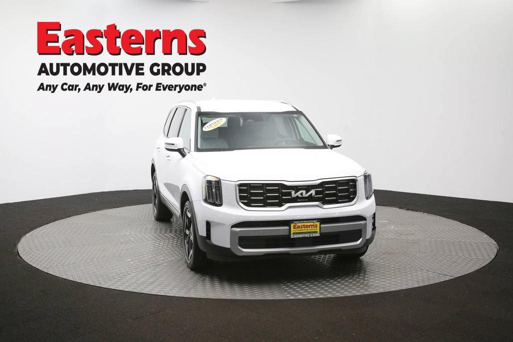 Used 2023 Kia Telluride S FWD image 54