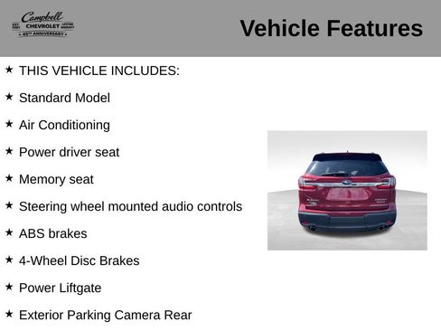 Used 2023 Subaru Ascent Limited AWD/4WD image 5