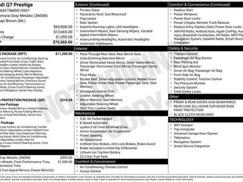 Used 2021 Audi Q7 3.0T Prestige w/ Prestige Package image 48