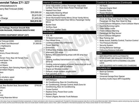 Used 2021 Chevrolet Tahoe Z71 image 11