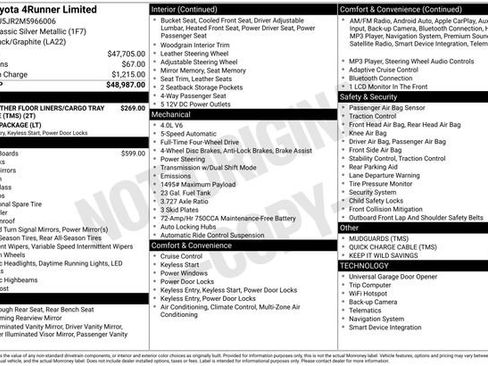 Used 2021 Toyota 4Runner Limited image 7