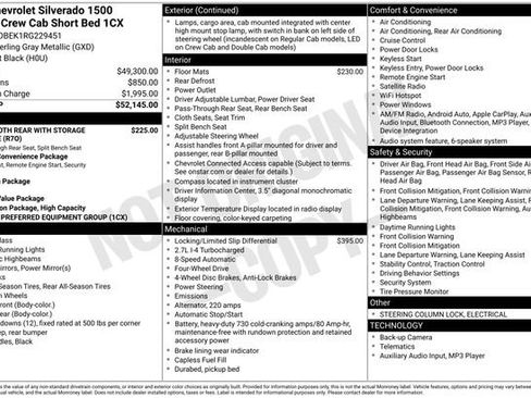 Certified 2024 Chevrolet Silverado 1500 Custom image 32