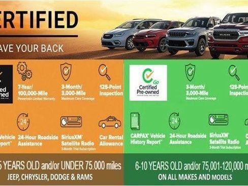 Certified 2022 Jeep Compass Latitude w/ Convenience Group image 42