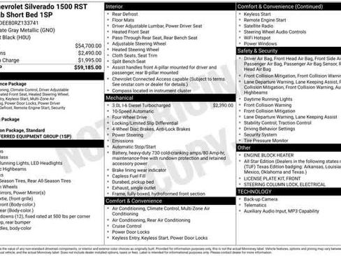 Used 2024 Chevrolet Silverado 1500 RST AWD/4WD image 34