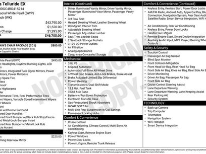 Used 2024 Kia Telluride EX w/ EX Captain's Chair Package