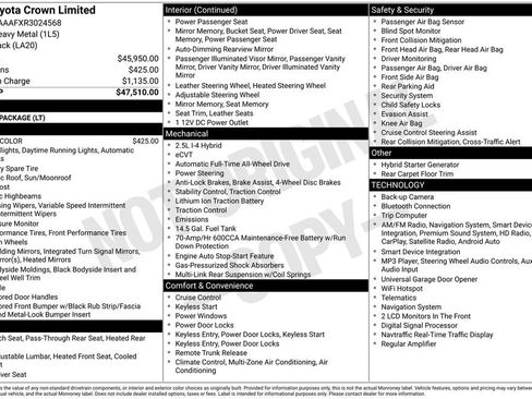Certified 2024 Toyota Crown AWD/4WD image 7