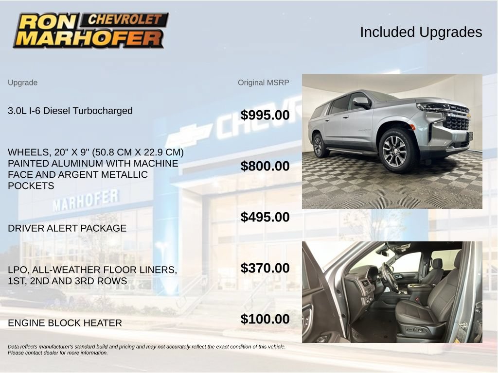 Used 2024 Chevrolet Suburban LS w/ Driver Alert Package AWD/4WD image 6