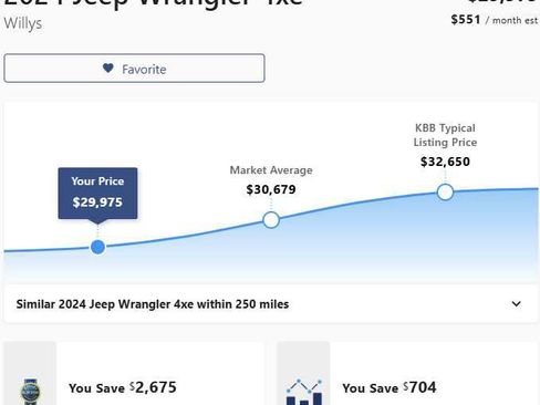 Used 2024 Jeep Wrangler Unlimited AWD/4WD image 3