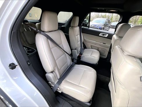 Used 2015 Ford Explorer Limited w/ Equipment Group 302A image 20