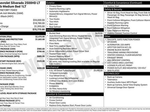 Used 2024 Chevrolet Silverado 2500 LT w/ Texas Edition image 31