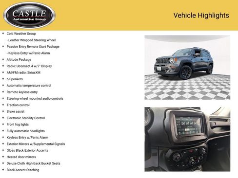 Used 2020 Jeep Renegade Altitude image 7