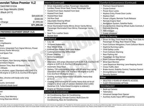 Used 2024 Chevrolet Tahoe Premier RWD image 22