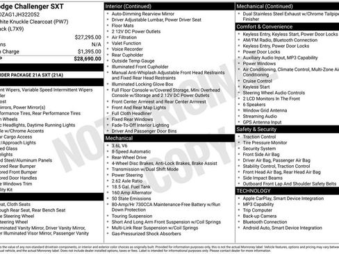 Used 2018 Dodge Challenger SXT image 35