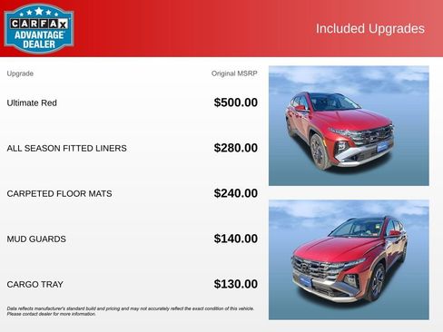 Certified 2025 Hyundai Tucson Limited image 14