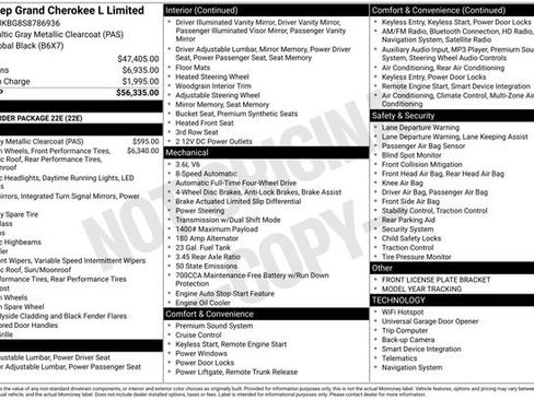 New 2025 Jeep Grand Cherokee L Limited image 32