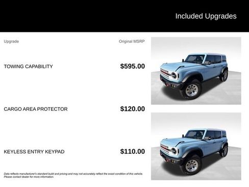 Certified 2023 Ford Bronco Heritage Edition image 5