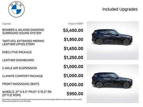 Certified 2024 BMW X5 M60i w/ Executive Package AWD/4WD image 3