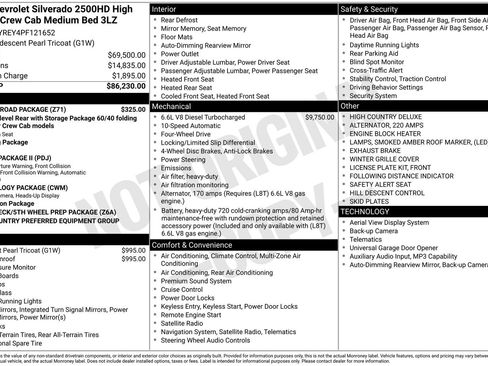 Used 2023 Chevrolet Silverado 2500 High Country w/ Z71 Off-Road Package AWD/4WD image 44