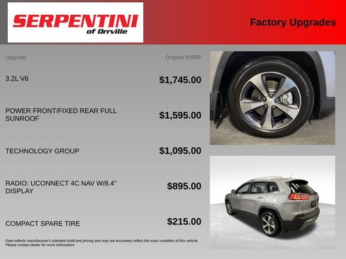 Used 2019 Jeep Cherokee Limited w/ Technology Group FWD image 6