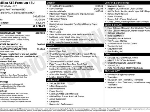 Used 2013 Cadillac ATS Premium w/ Driver Assist Package RWD image 30