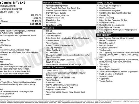 Used 2025 Kia Carnival FWD image 22