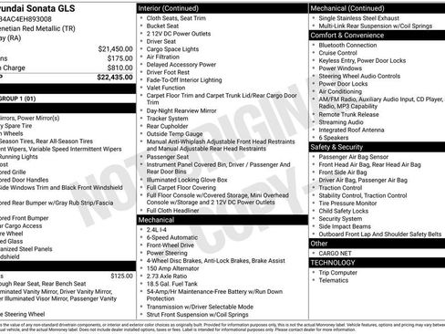 Used 2014 Hyundai Sonata GLS image 28