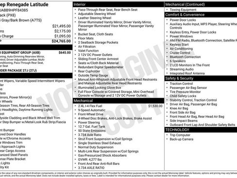 Used 2017 Jeep Renegade Latitude w/ Popular Equipment Group image 35