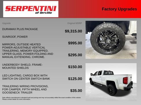 Used 2016 Chevrolet Silverado 2500 High Country w/ Duramax Plus Package AWD/4WD image 6