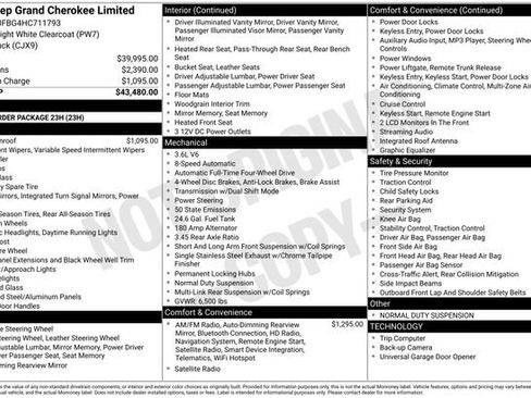 Used 2017 Jeep Grand Cherokee Limited image 5