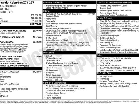 Certified 2024 Chevrolet Suburban Z71 w/ Off-Road Capability Package AWD/4WD image 41