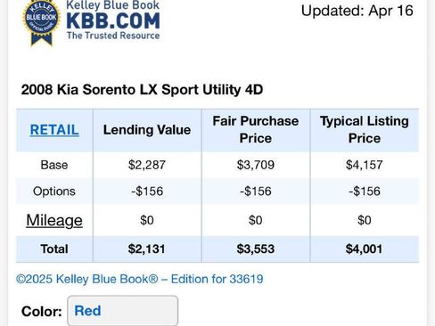 Used 2008 Kia Sorento 2WD image 17