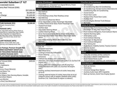 Used 2021 Chevrolet Suburban LT w/ LT Signature Package image 24