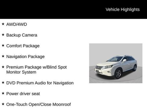 Used 2015 Lexus RX 350 AWD image 9