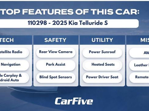 Used 2025 Kia Telluride S AWD/4WD image 34