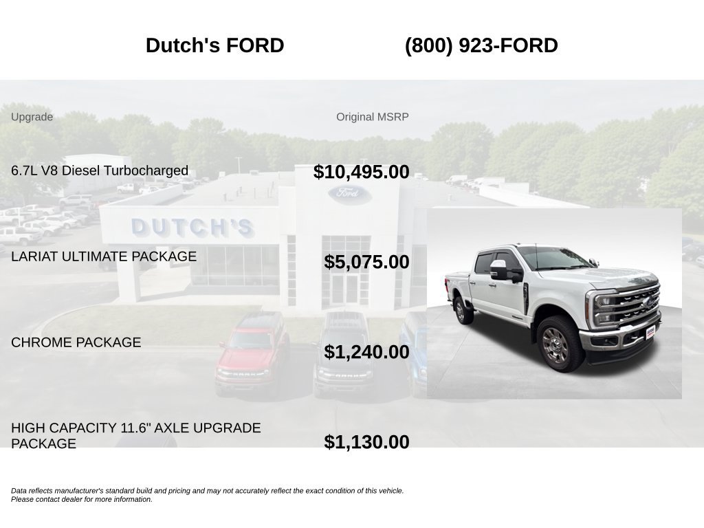 Used 2024 Ford F250 Lariat w/ Lariat Ultimate Package AWD/4WD image 5