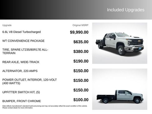 New 2026 Chevrolet Silverado 3500 W/T w/ WT Convenience Package RWD image 3