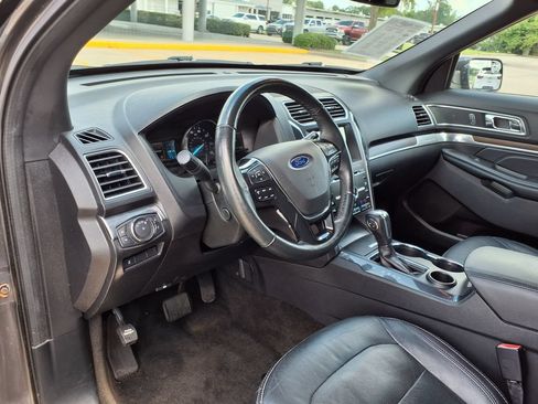 Used 2018 Ford Explorer Limited FWD image 19