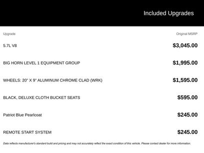 Used 2023 RAM 1500 Big Horn