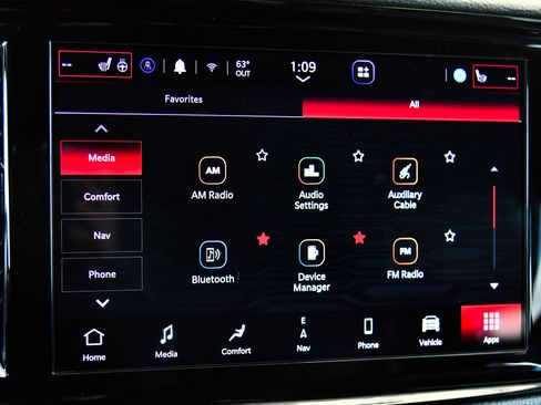 Used 2023 Dodge Durango R/T AWD/4WD image 21